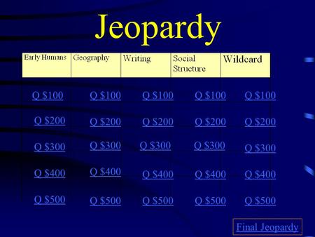 Jeopardy Q $100 Q $200 Q $300 Q $400 Q $500 Q $100 Q $200 Q $300 Q $400 Q $500 Final Jeopardy.