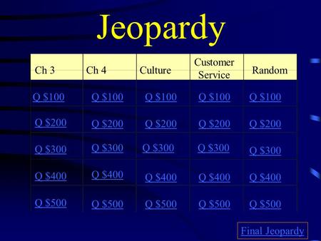 Jeopardy Ch 3Ch 4Culture Customer Service Random Q $100 Q $200 Q $300 Q $400 Q $500 Q $100 Q $200 Q $300 Q $400 Q $500 Final Jeopardy.