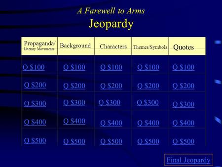 A Farewell to Arms Jeopardy Propaganda/ Literary Movements Background Characters Themes/Symbols Quotes Q $100 Q $200 Q $300 Q $400 Q $500 Q $100 Q $200.