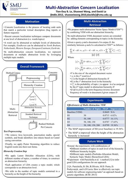 Multi-AbstractionRetrievalMulti-AbstractionRetrieval MotivationMotivation ExperimentsExperiments Overall Framework Multi-Abstraction Concern Localization.