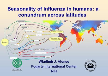 Seasonality of influenza in humans: a conundrum across latitudes