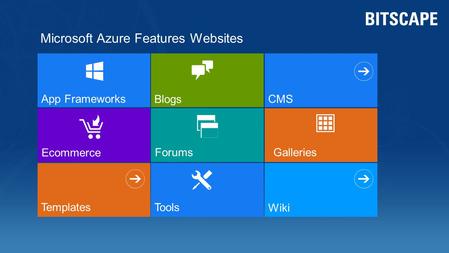 Microsoft Azure Features Websites