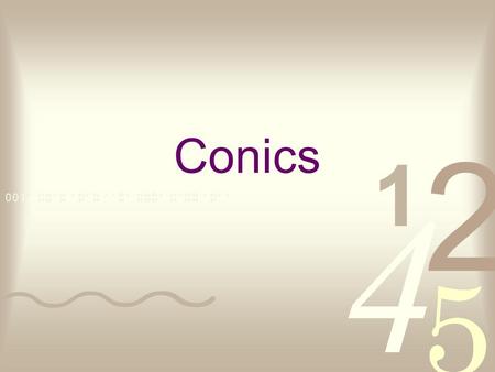 Conics. Parabolas Definition - a parabola is the set of all points equal distance from a point (called the focus) and a line (called the directrix). Parabolas.