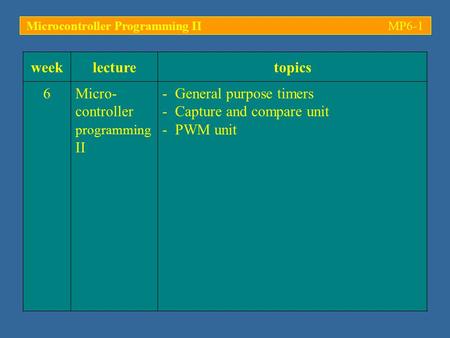 Microcontroller Programming II MP6-1