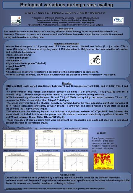 Biological variations during a race cycling Fig. 5 Evolution of hsTnT Background: The metabolic and cardiac impact of a cycling effort on blood biology.