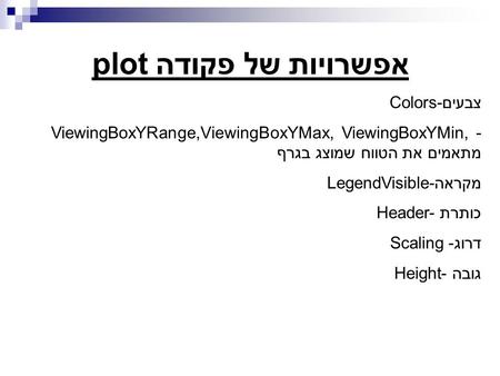 אפשרויות של פקודה plot צבעים Colors- ViewingBoxYRange,ViewingBoxYMax, ViewingBoxYMin, - מתאמים את הטווח שמוצג בגרף מקראהLegendVisible- כותרת -Header דרוג-