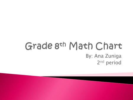 By: Ana Zuniga 2 nd period.  It’s the measurements outside of the shape.  Formulas: Rectangle P= 2l+2w Square P= 4s math.about.com.