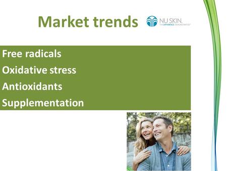 Market trends Free radicals Oxidative stress Antioxidants Supplementation.