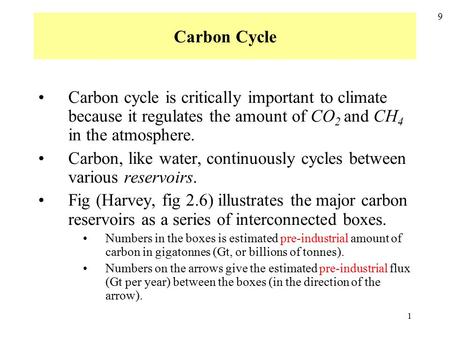 1 Carbon Cycle 9 Carbon cycle is critically important to climate because it regulates the amount of CO 2 and CH 4 in the atmosphere. Carbon, like water,