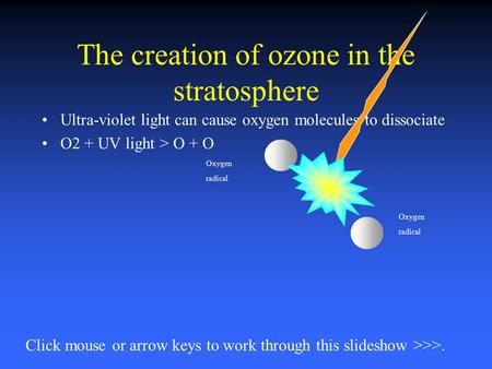 The creation of ozone in the stratosphere