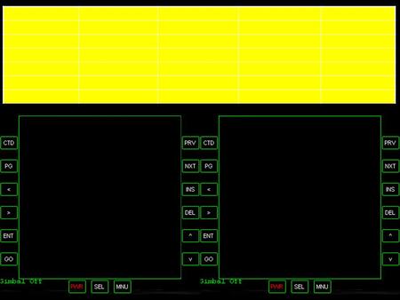 O 2 PRESS CABIN ATM FREON LOOP H 2 O LOOP PAYLD WARN PAYLD CAUTION ALARM.