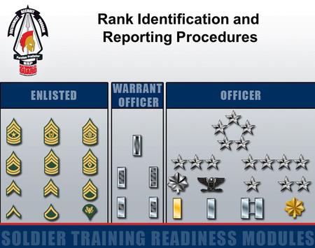 Rank Identification and