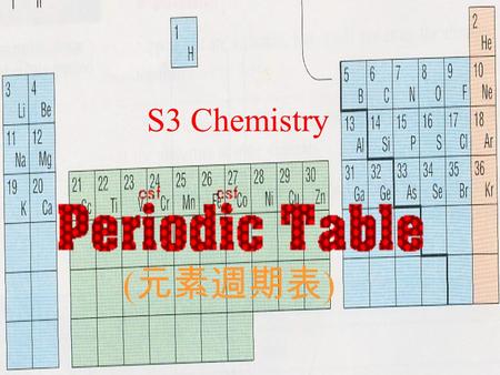 S3 Chemistry ( 元素週期表 ). Aim ! Group similar elements together. Easy to find an element in the table.