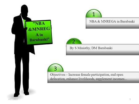 1 2 3 By S Ministhy, DM Barabanki NBA & MNREGA in Barabanki ”NBA &MNREG A in Barabanki” Objectives – Increase female participation, end open defecation,