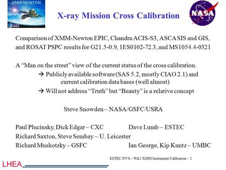 Comparison of XMM-Newton EPIC, Chandra ACIS-S3, ASCA SIS and GIS, and ROSAT PSPC results for G21.5-0.9, 1ES0102-72.3, and MS1054.4-0321 A “Man on the street”