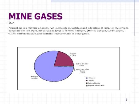 MINE GASES.