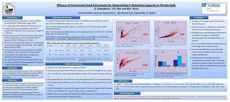  To determine the efficiency of Ox, M3 and M1 extractants for Fe and Al extractions from Bh and Bt horizons, which in turn will help in predicting the.