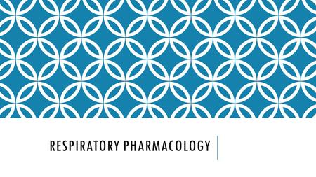 RESPIRATORY PHARMACOLOGY. S+S OF RESPIRATORY CONDITIONS (ASTHMA AND COPD) SOB Cough Wheezing Tight chest.