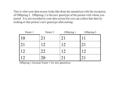 1021 12 2212 2021 11 21 12 21 Parent 1Parent 2Offspring 1Offspring 2 Offspring 1 becomes Parent 1 for next generation This is what your data screen looks.