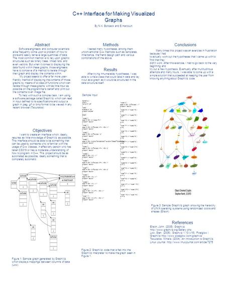 C++ Interface for Making Visualized Graphs By N.K. Bonsack and E.Harcourt Abstract Software engineers and computer scientists alike frequently come upon.