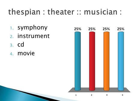 1. symphony 2. instrument 3. cd 4. movie. Angle Triangle Radius Diameter Parallel Perpendicular Square Centerline R C L.