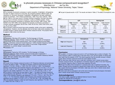 Is phonetic process necessary in Chinese compound word recognition? Wei-Chun Lin Jei-Tun Wu Department of Psychology, National Taiwan University, Taipei,