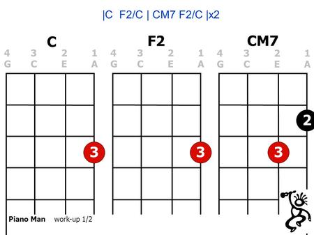 4321GCEA4321GCEA 4321GCEA4321GCEA 4321GCEA4321GCEA CM7 2 C F2 33 Piano Man work-up 1/2 |C F2/C | CM7 F2/C |x2 3.