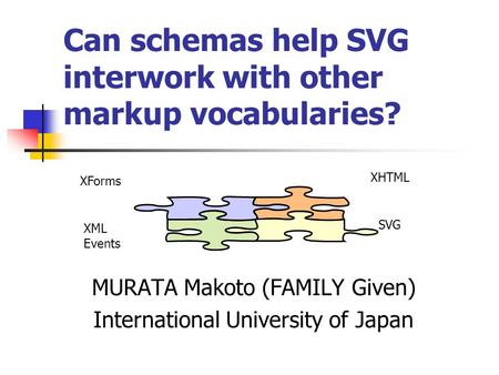 Can schemas help SVG interwork with other markup vocabularies? MURATA Makoto (FAMILY Given) International University of Japan XHTML XForms SVG XML Events.