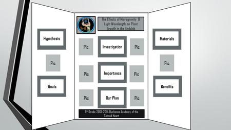 Goals The Effects of Microgravity & Light Wavelength on Plant Growth in the Ardulab Goals Hypothesis Materials Investigation Our Plan Importance BenefitsGoals.