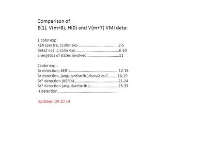 Comparison of E(1), V(m+8), H(0) and V(m+7) VMI data: 1 color exp: KER spectra, 1color exp.……………………..…………..2-5 Beta2 vs J´,1 color exp.…………………………………….6-10.