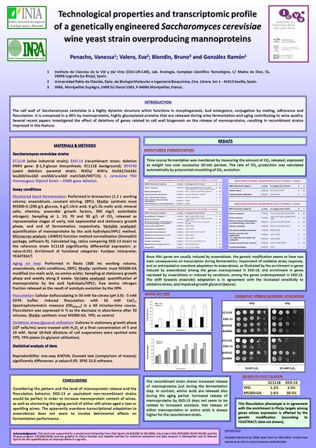 Technological properties and transcriptomic profile of a genetically engineered Saccharomyces cerevisiae wine yeast strain overproducing mannoproteins.