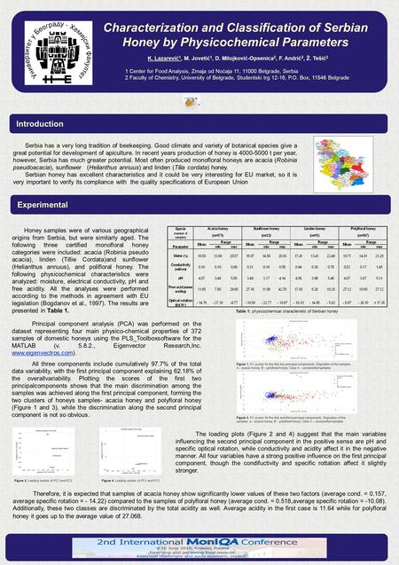 Characterization and Classification of Serbian Honey by Physicochemical Parameters Introduction Experimental K. Lazarević 1, M. Jovetić 1, D. Milojković-Opsenica.