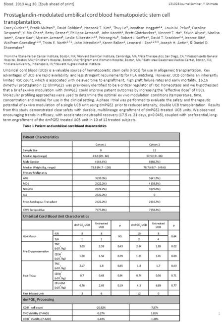 Blood. 2013 Aug 30. [Epub ahead of print] Prostaglandin-modulated umbilical cord blood hematopoietic stem cell transplantation. Corey Cutler 1,2, Pratik.