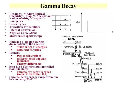 Gamma Decay Readings: Modern Nuclear Chemistry, Chap. 9; Nuclear and Radiochemistry, Chapter 3 Energetics Decay Types Transition Probabilities Internal.