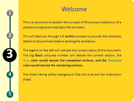 1 Welcome 1 This is a document to explain the concept of Microscopic behaviour of a sample during tensile testing to the animator. This will take you through.