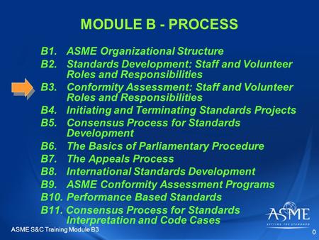 MODULE B - PROCESS B1.ASME Organizational Structure B2.Standards Development: Staff and Volunteer Roles and Responsibilities B3.Conformity Assessment: