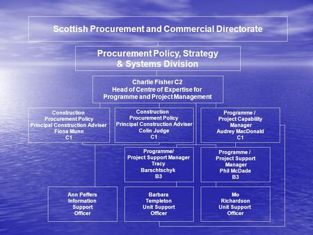 Scottish Procurement and Commercial Directorate Procurement Policy, Strategy & Systems Division Construction Procurement Policy Principal Construction.