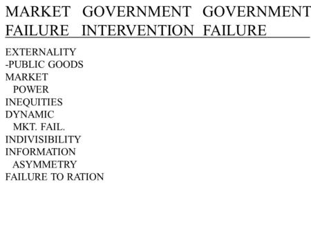 MARKET GOVERNMENT GOVERNMENT FAILURE INTERVENTION FAILURE EXTERNALITY -PUBLIC GOODS MARKET POWER INEQUITIES DYNAMIC MKT. FAIL. INDIVISIBILITY INFORMATION.