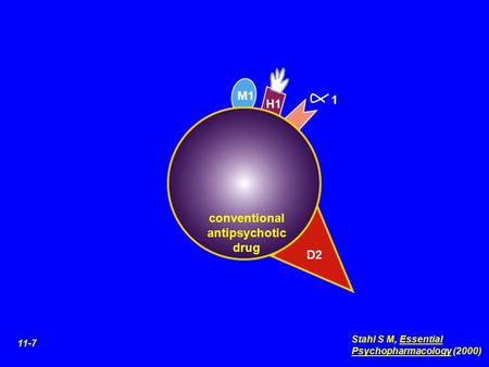 conventional antipsychotic drug