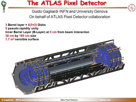 The ATLAS Pixel Detector