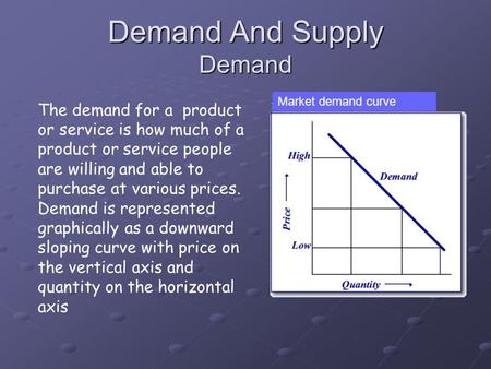 Demand And Supply Demand