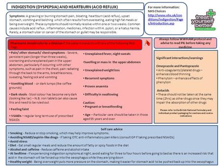 INDIGESTION (DYSPEPSIA) AND HEARTBURN (ACID REFLUX)