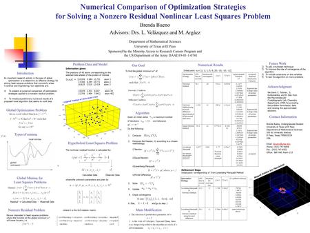 Introduction An important research activity in the area of global optimization is to determine an effective strategy for solving least squares problems.