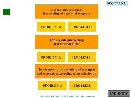 1 STANDARD 21 A secant and a tangent Intersecting at a point of tangency Two secants intersecting at interior of circle Two tangents, two secants, and.