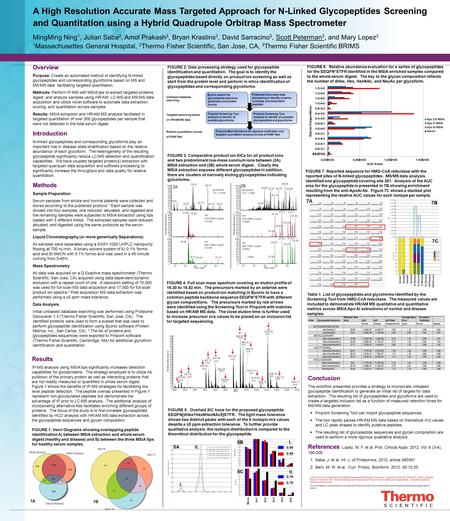 Conclusion The workflow presented provides a strategy to incorporate unbiased glycopeptide identification to generate an initial list of targets for data.