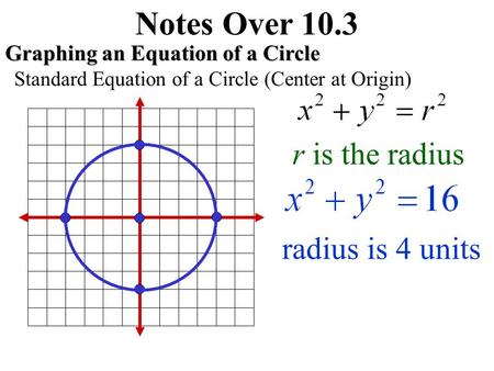 Notes Over 10.3 r is the radius radius is 4 units