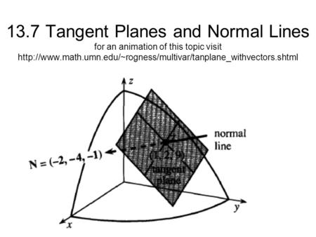 13.7 Tangent Planes and Normal Lines for an animation of this topic visit