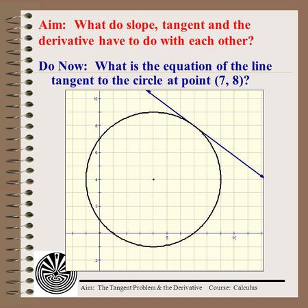 Aim: What do slope, tangent and the derivative have to do with each other? Do Now: What is the equation of the line tangent to the circle at point (7,