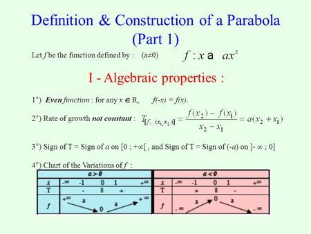 Let f be the function defined by : (a≠0) I - Algebraic properties : 1°) Even function : for any x  R, f(-x) = f(x). 2°) Rate of growth not constant :