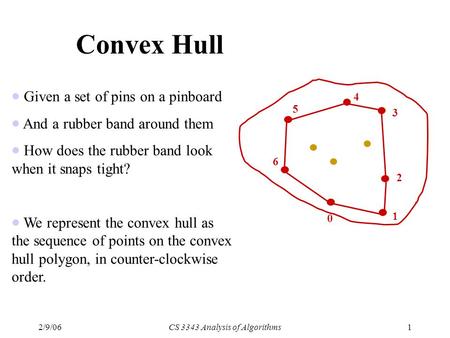 2/9/06CS 3343 Analysis of Algorithms1 Convex Hull  Given a set of pins on a pinboard  And a rubber band around them  How does the rubber band look when.